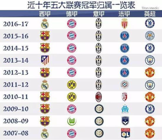 艱難取勝